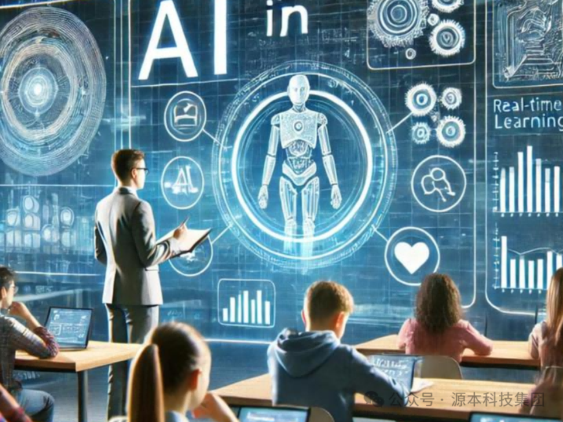 艾弗森贝博ballbet官网科技-本科生掌握大数据、云原生、AI-竞赛保研求职的“超车秘籍”来了！